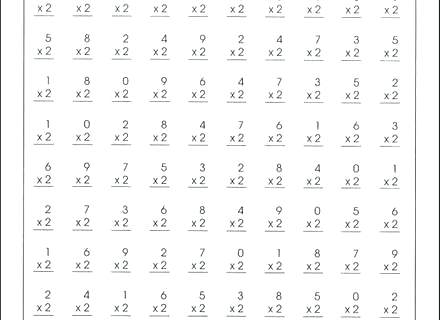 Timed Multiplication Worksheets 0 12 â Ilnuovomondo Info